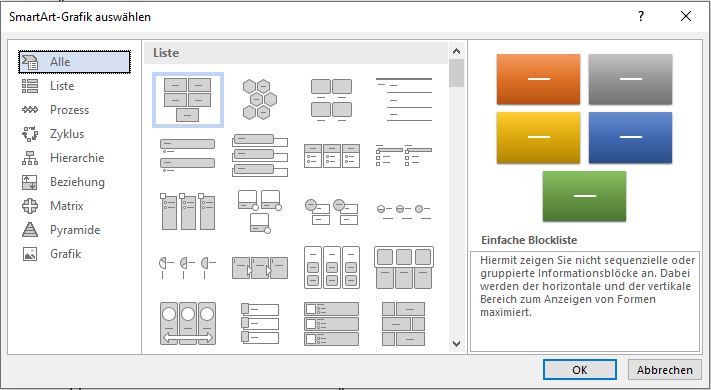 Diagramme