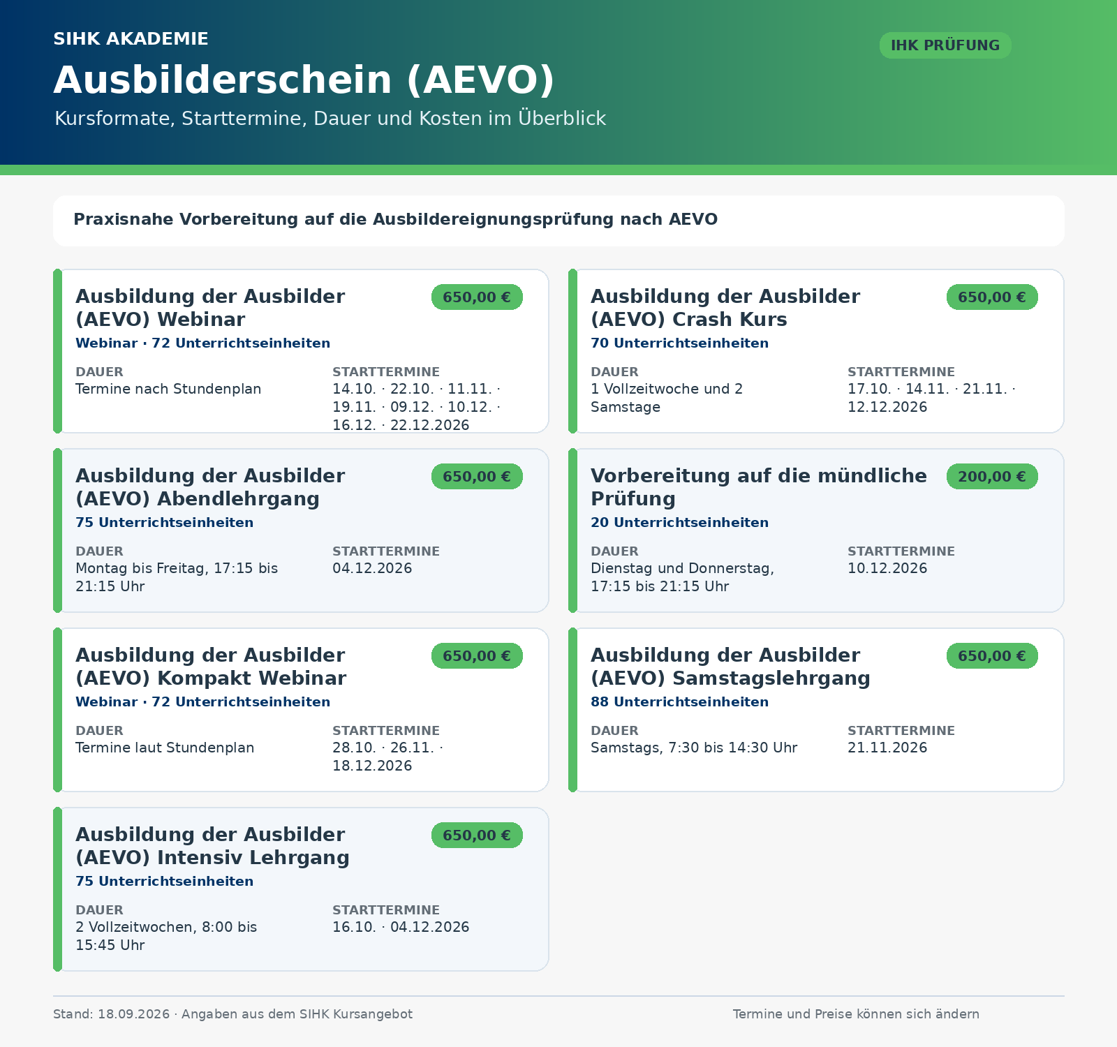 Ausbilderkurse (AEVO) in Hagen Hemer Lüdenscheid und online